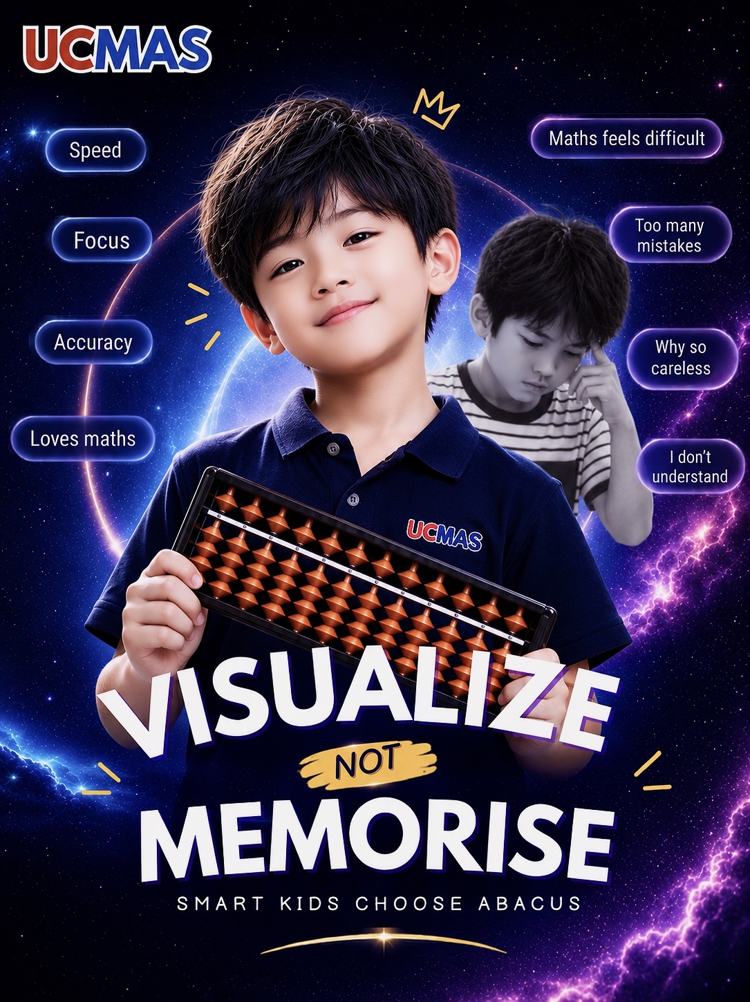 UCMAS — Visualize, Not Memorise